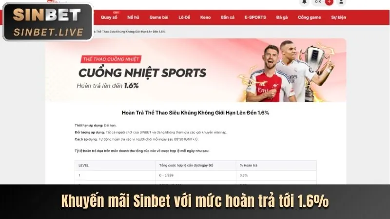89bet1 ra mắt tính năng cá cược thể thao mới